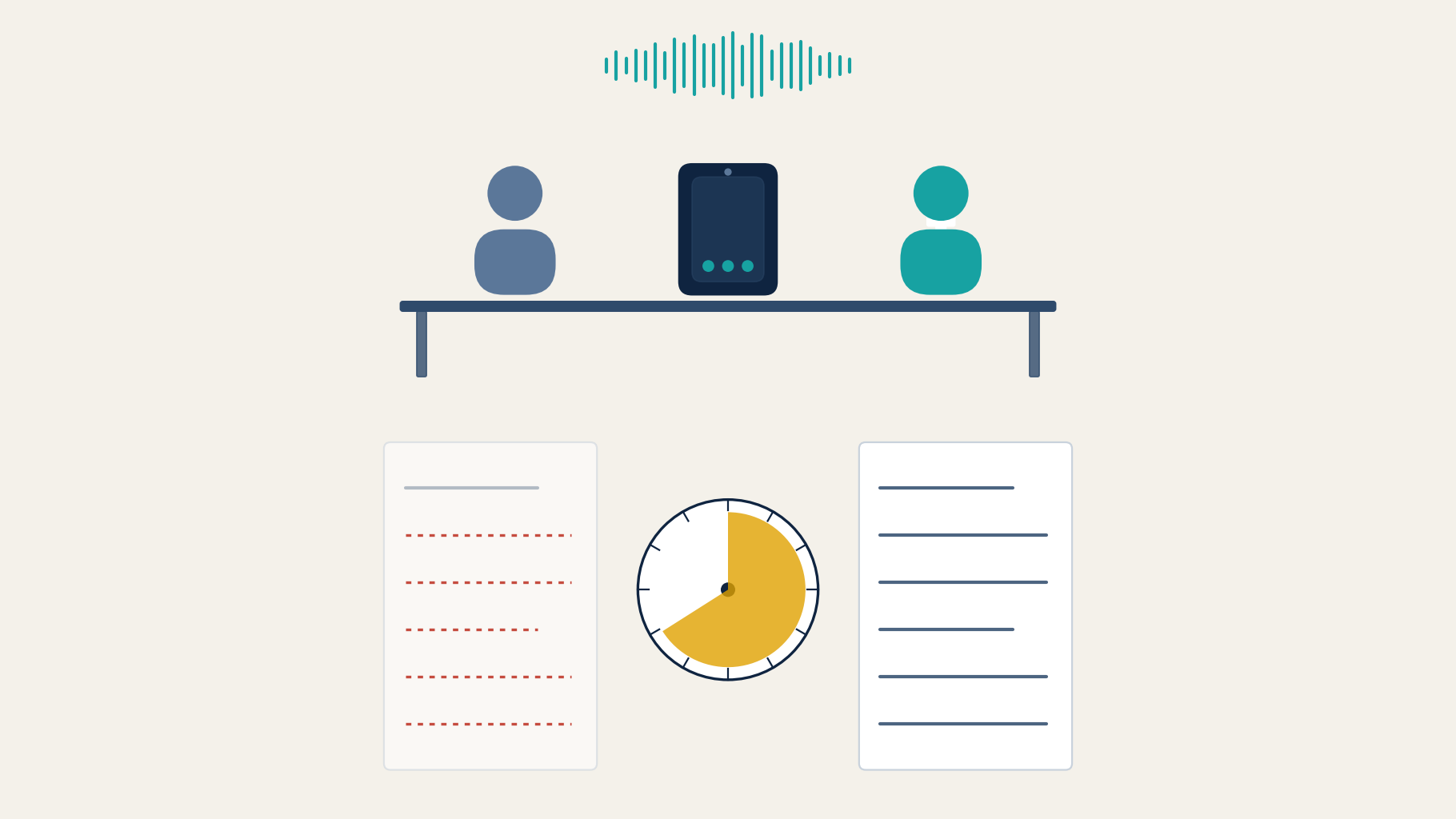 The Medicare Advantage request call gap: a patient and a clinician marked with a medical cross sit at a table on either side of a phone on speaker under a teal voice trace; below, a faded page of notes made of dashed red lines and a complete page of solid lines sit on either side of a gold clock with most of its face filled, standing for the plan&rsquo;s note of the call, a verbatim record, and the 72-hour clock the call starts.