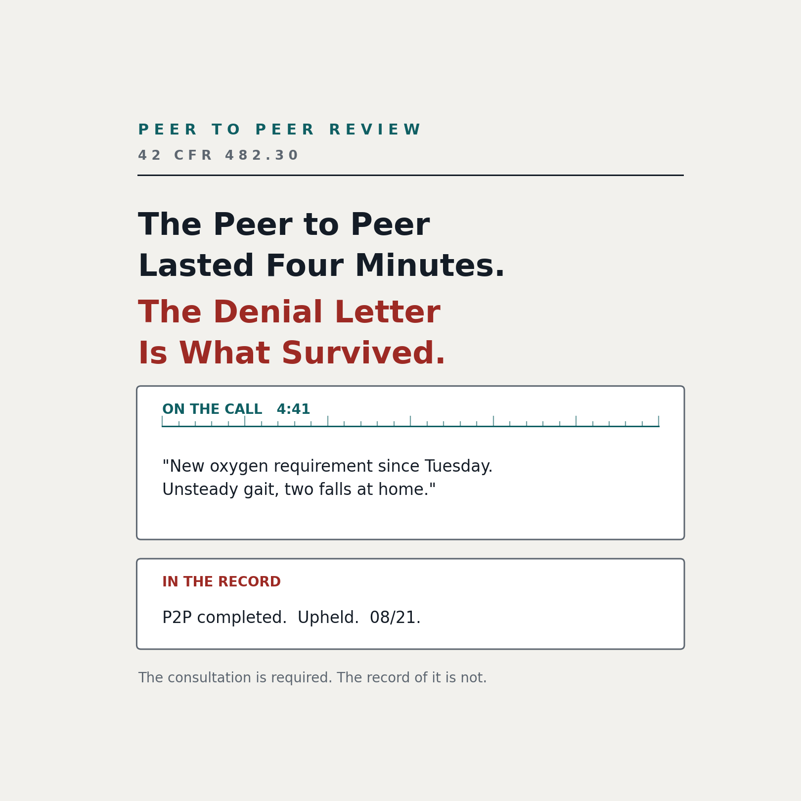 Peer to peer review under 42 CFR 482.30 &mdash; what was said on the call, &lsquo;new oxygen requirement since Tuesday, unsteady gait, two falls at home,&rsquo; against what the record kept: &lsquo;P2P completed. Upheld. 08/21.&rsquo;